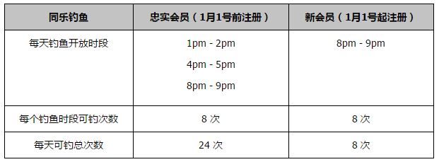 本片按照英国作家弗吉尼亚·伍尔芙的同名小说改编。伊丽莎白女王一世期间的英国，漂亮贵族少年奥兰多（蒂尔达·斯维顿 Tilda Swinton 饰）获得了女王的溺爱，被赐赉宅邸及不朽的芳华。在以后的四百年间，奥兰多先是爱上了俄国公主萨沙（夏洛特·瓦兰椎 Charlotte Valandrey 饰），后寄情于诗歌，帮助崎岖潦倒诗人尼克·格林（海斯科蒂·威廉姆斯Heathcote Williams 饰），以后代表查尔斯国王二世出使土耳其君士坦丁堡，在苦战之夜被亨利年夜公（约翰·伍德 John Wood 饰）授与皇室勋章。昏睡七天后，奥兰多醒来酿成了女人，重返英伦。女性的奥兰多谢绝了亨利年夜公的求婚，与冒险家赛尔墨汀（比利·赞恩 Billy Zane 饰）一见钟情。在产业革命的硝烟及世界年夜战的火光中，作为母亲的奥兰多骑着摩托车走向二十世纪。本片被提名奥斯卡最好艺术指点之舞台设计奖及最好服装设计奖，获英国片子电视协会最好化装奖及最好服装设计奖提名，并获威尼斯片子节OCIC（视听结果手艺）奖和Elvira Notari（女性题材特别进献导演）奖。